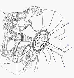 comprare Pala del ventilatore del motore C7 230-2892 per i pezzi di ricambio dell'escavatore di  325d online manufacture